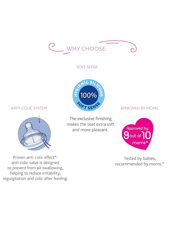 Chicco - Well-Being Plastic Bottle, 2+ Months, 250 ml, Pink - Image 1