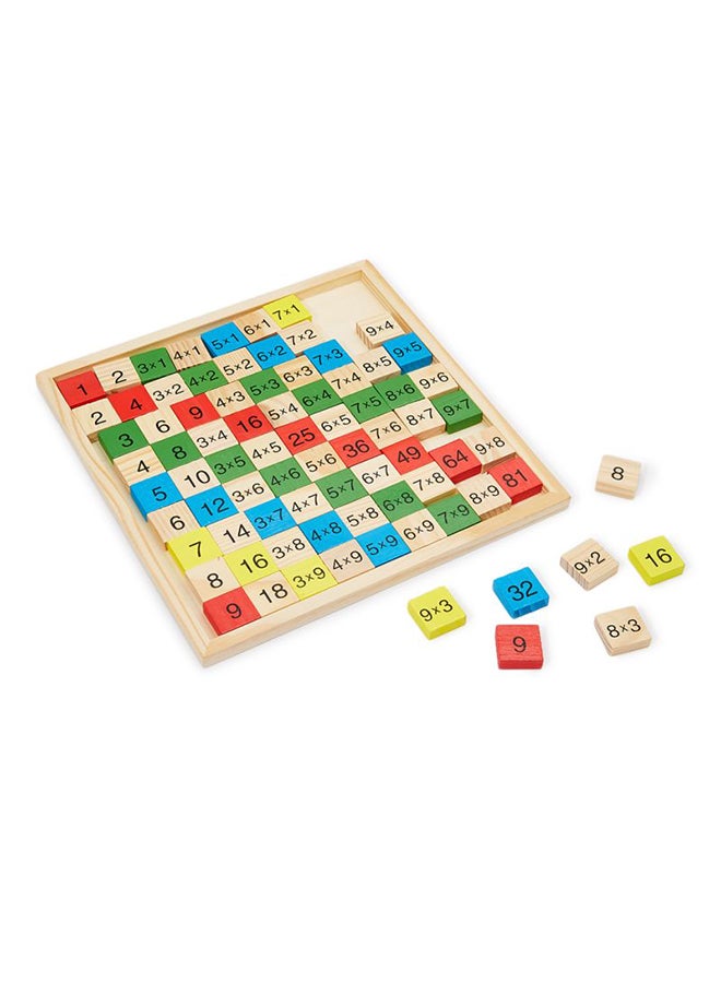 Canoe Multiplication Board - Image 3