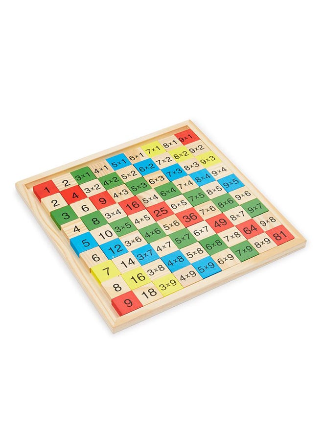 Canoe Multiplication Board - Image 2