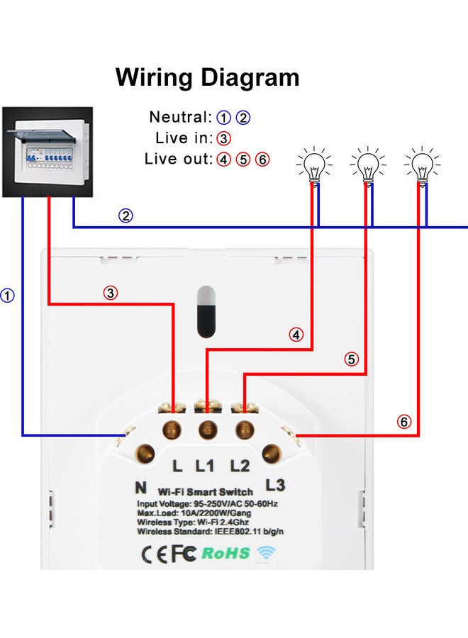 Wi-Fi Smart Switch with Installation Screws Black - Image 3