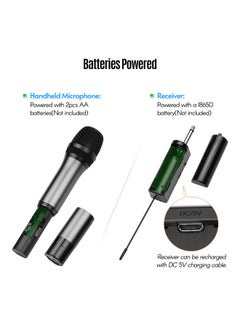 Muslady UHF Wireless Dual Handheld Microphone with Receiver I-7313-1 Grey/Black  - Image 3