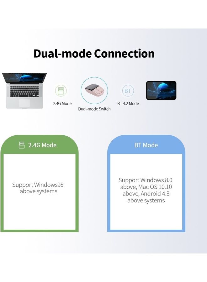 Multifunctional Wireless Bluetooth Mouse Black - Image 2
