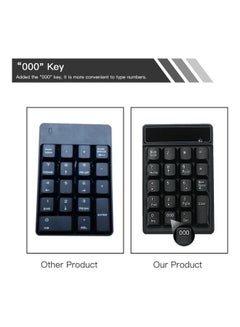 Generic 19 Keys 2.4G Wireless Low Noise Mini Numeric Keypad Black  - Image 3