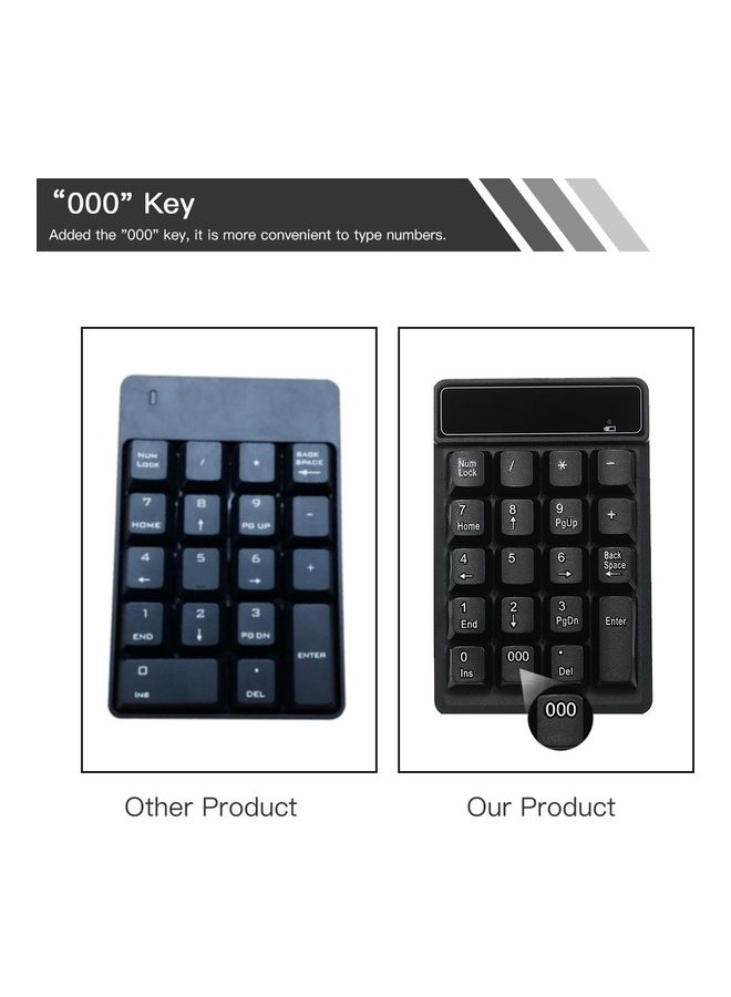Generic 19 Keys 2.4G Wireless Low Noise Mini Numeric Keypad Black  - Image 3