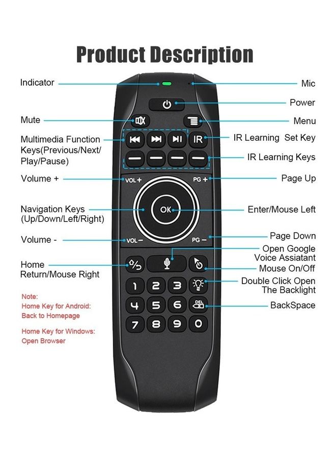 Mini Wireless Keyboard Air Mouse Black - Image 2