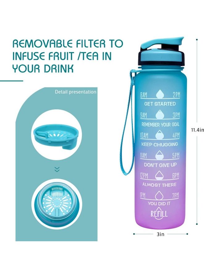 XiuWoo - 1L Large Water Bottle with Motivational Time Marker Blue/Pink - Image 1