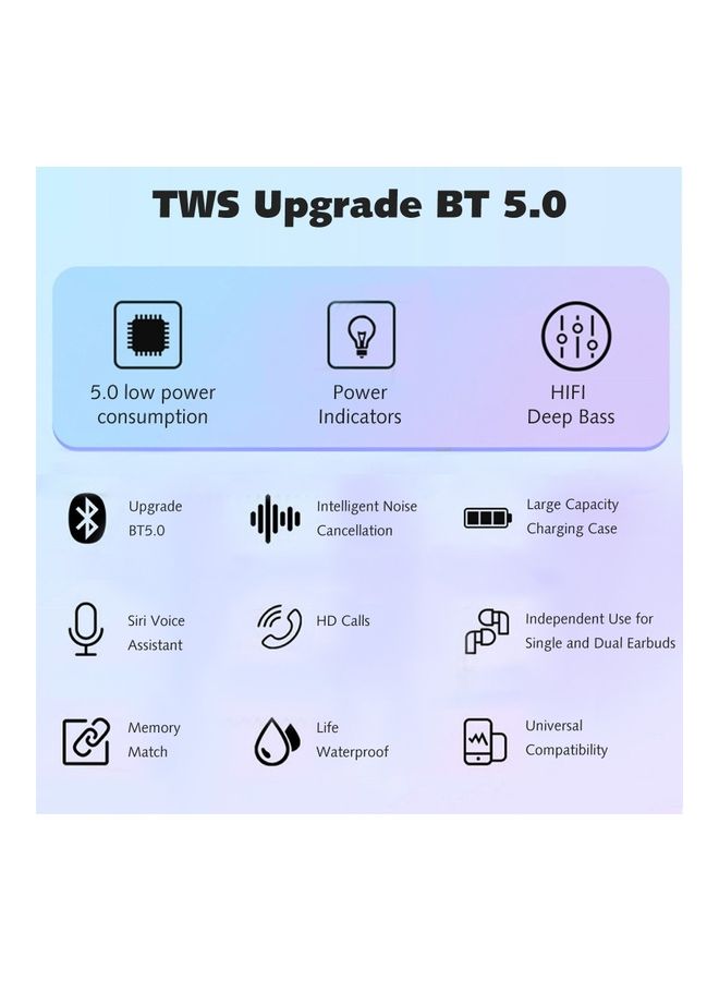 BT5.0 True Wireless Auto Pairing Noise Reduction Earbuds With Charging Case Black - Image 3