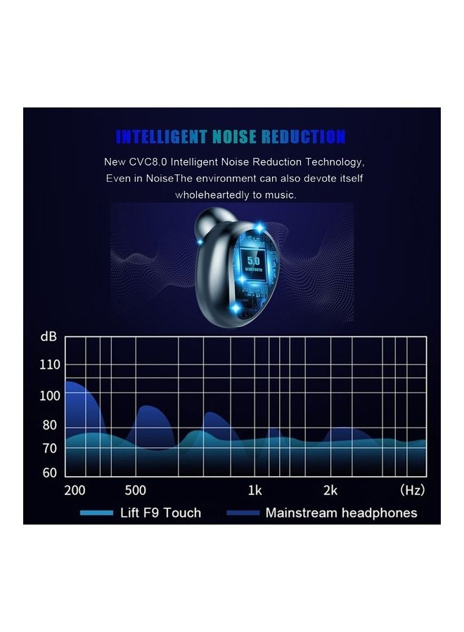 True-Wireless In-Ear BT5.0 Sports Earbuds Black - Image 2