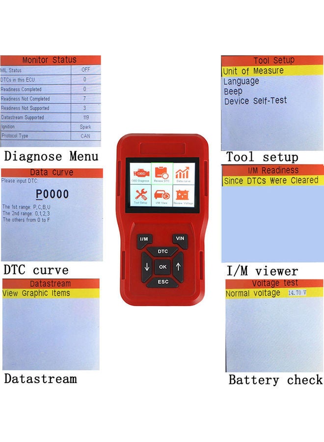 OBDII Scanner Code Reader Car Diagnostic Scanner