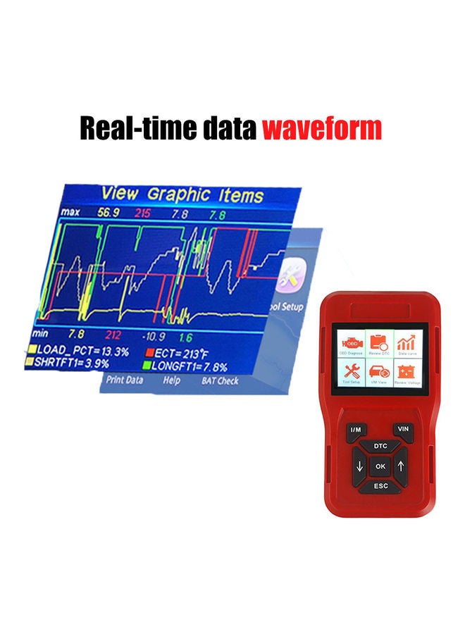 OBDII Scanner Code Reader Car Diagnostic Scanner