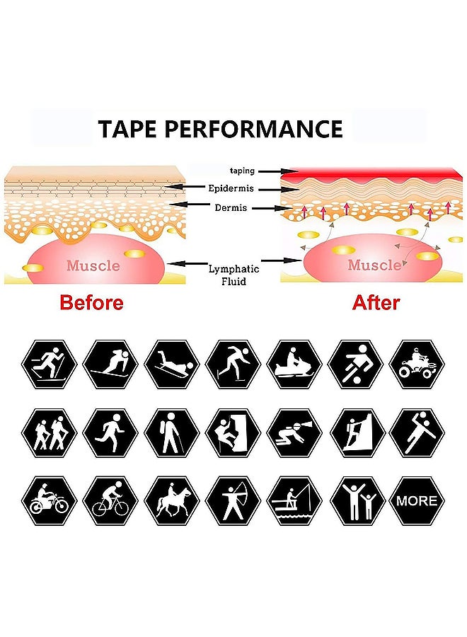 ZENHOME Kinesiology Waterproof Body Tape - Image 4
