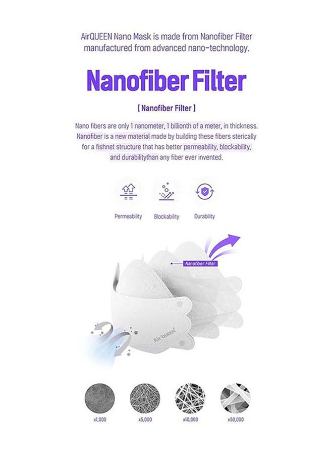 Air QUEEN Pack Of 5 Pieces Nano Face Mask  - Image 5