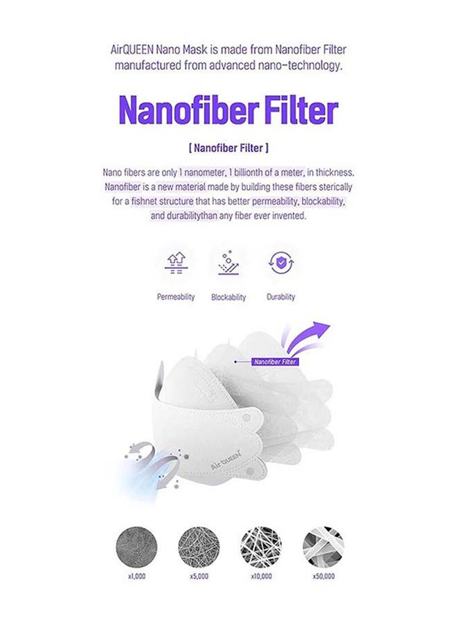 Generic - Pack Of 10 Pieces Nano Face Mask - Image 1