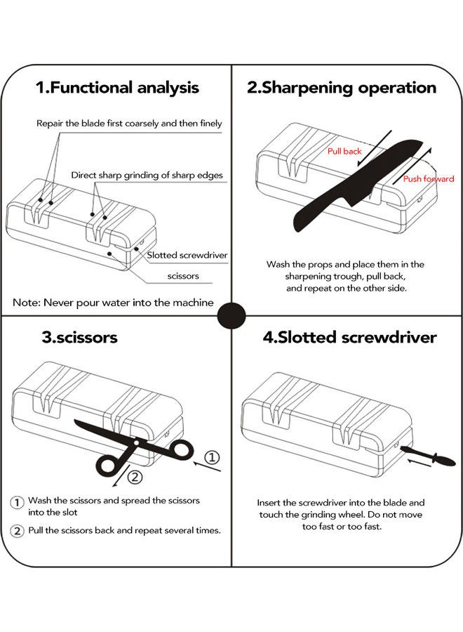 Generic Multifunctional Automatic Cut Sharpener White/Black  - Image 3