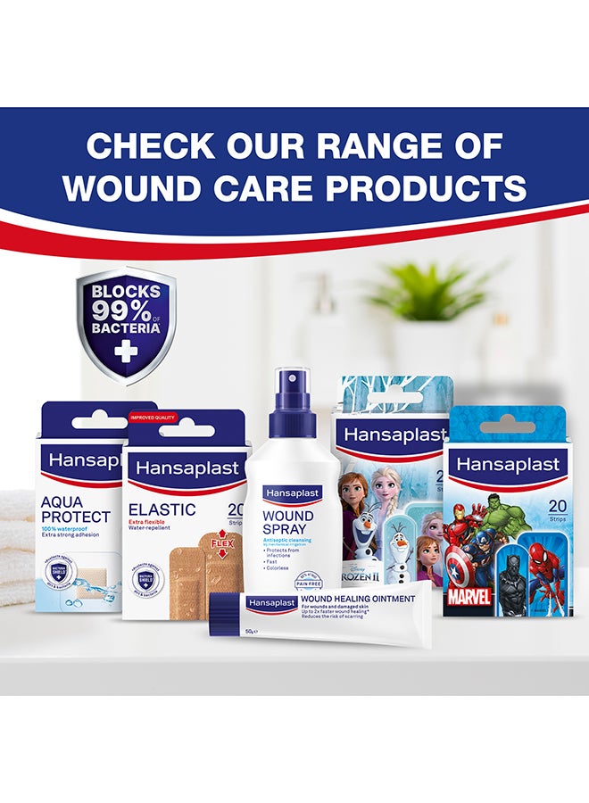 Hansaplast - Wound Cleansing Spray Antiseptic Cleansing By Mechanical Irrigation Protects From Infections Easy To Use - Image 1