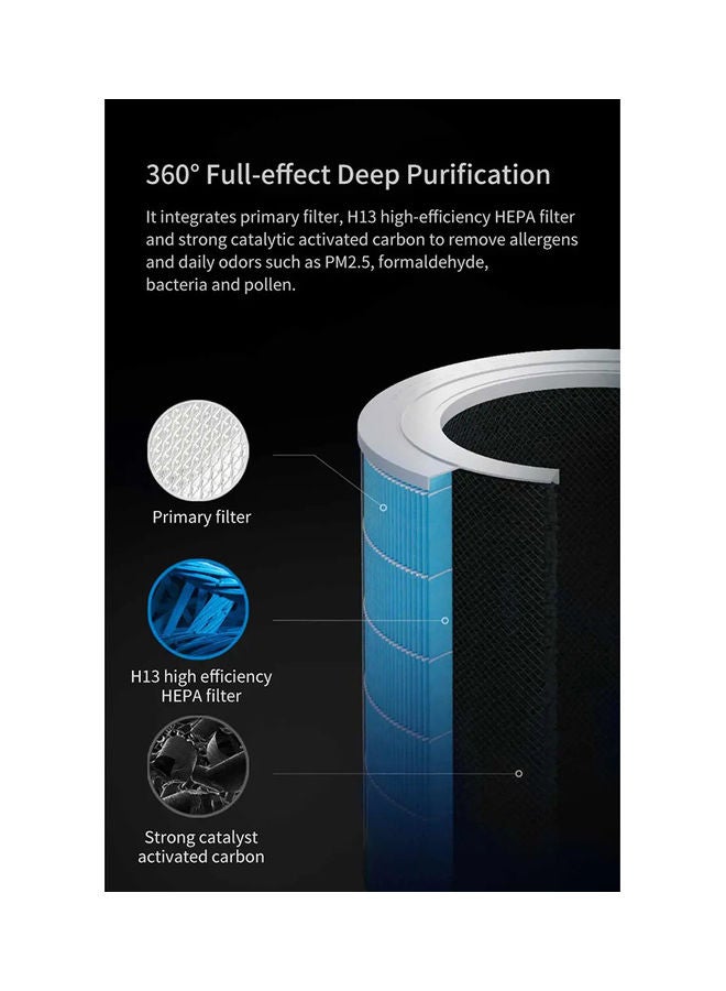 Xiaomi - Anti-Formaldehyde Filter For Mi Air Purifier Pro GD-XM-31 Blue - Image 1