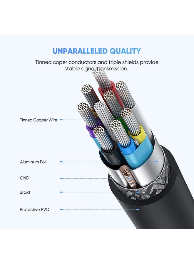 Ugreen - USB C Hard Drive Cable 3 feet Micro USB to Type C Lead compatible for USB 3.0 External Portable SSD HDD Like WD My Passport,Seagate Expansion/Backup Plus,Toshiba,Samsung M3 Black - Image 1