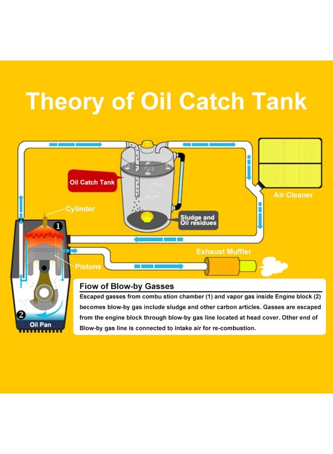 Generic Universal Aluminum Oil Catch Can with Breather Filter  - Image 4