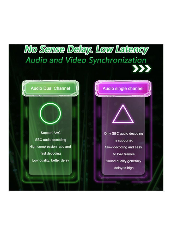 لينوفو - سماعات رأس للألعاب XT92 بنمط لاسلكي مزودة بتقنية بلوتوث 5.1 أبيض - Image 1
