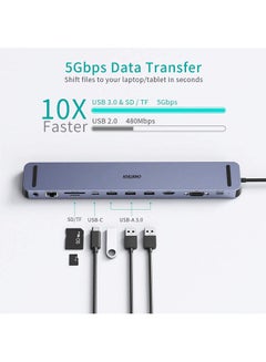 CHOETECH 11 in 1 USB-C Multiport Docking Station for Apple Macbook Pro/Air & Type-C Compatible Devices Grey  - Image 2