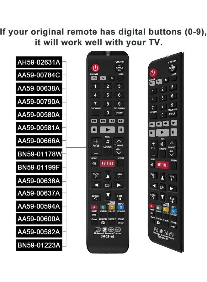 ICS Remote Control For Almost All Samsung Television Sets Black - Image 2