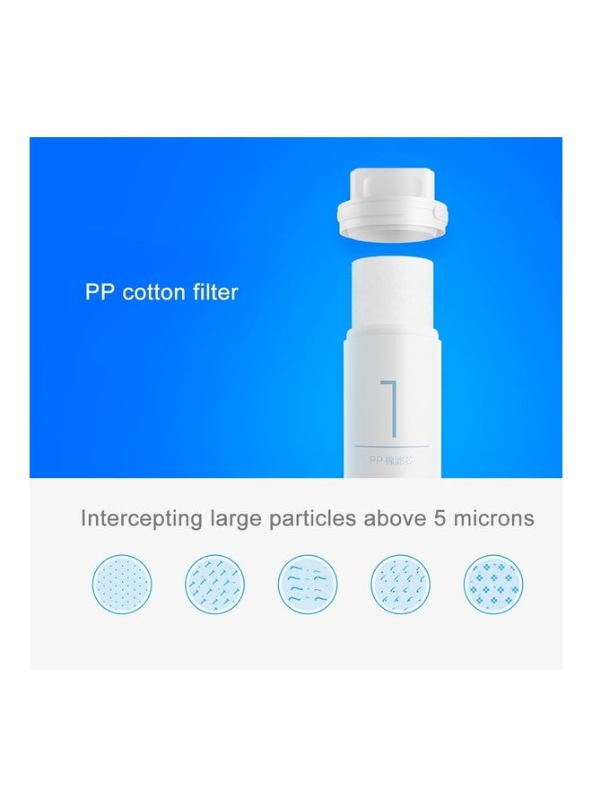 Original Xiaomi Replacement Water Filter Element White - Image 3