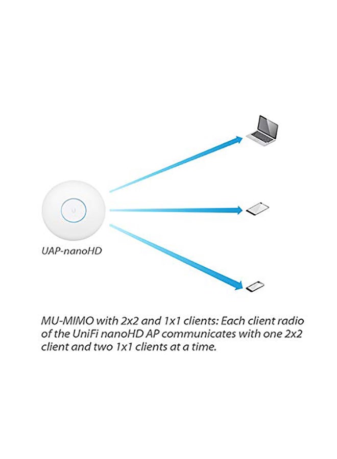 Ubiquiti Networks - Networks UniFi nanoHD Internal 1733Mbit/s Power Over Ethernet (PoE) WLAN Access Point White - Image 1