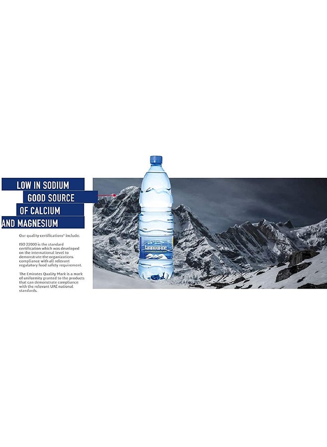 Natural Spring Water 0.5Liters