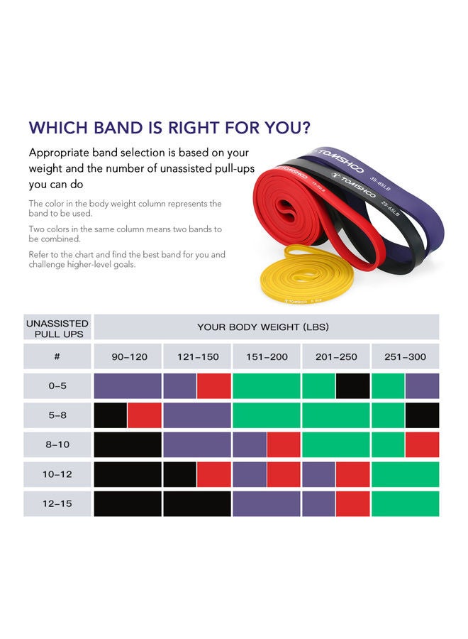 TOMSHOO 4-Piece Pull Up Assist Band Set  - Image 3