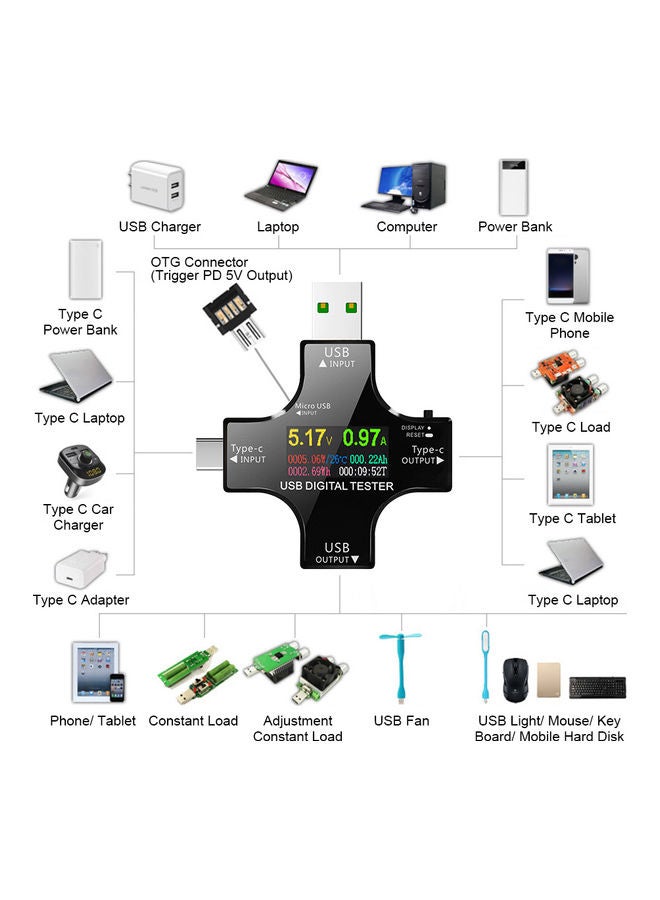 2 in 1 USB Tester with Digital Display and Connector Black  - Image 3