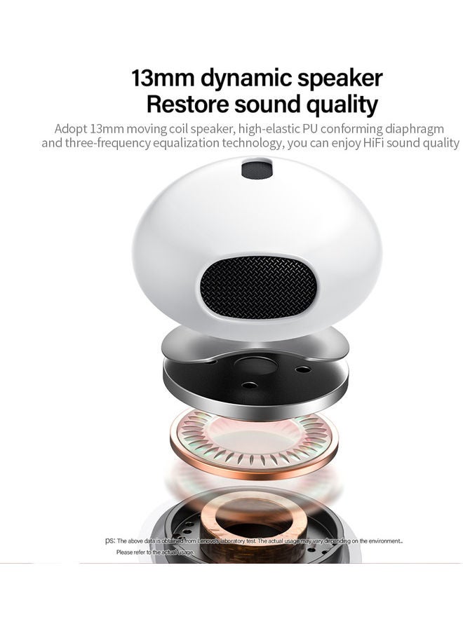 Lenovo XT83 Wireless BT Headphones White - Image 5