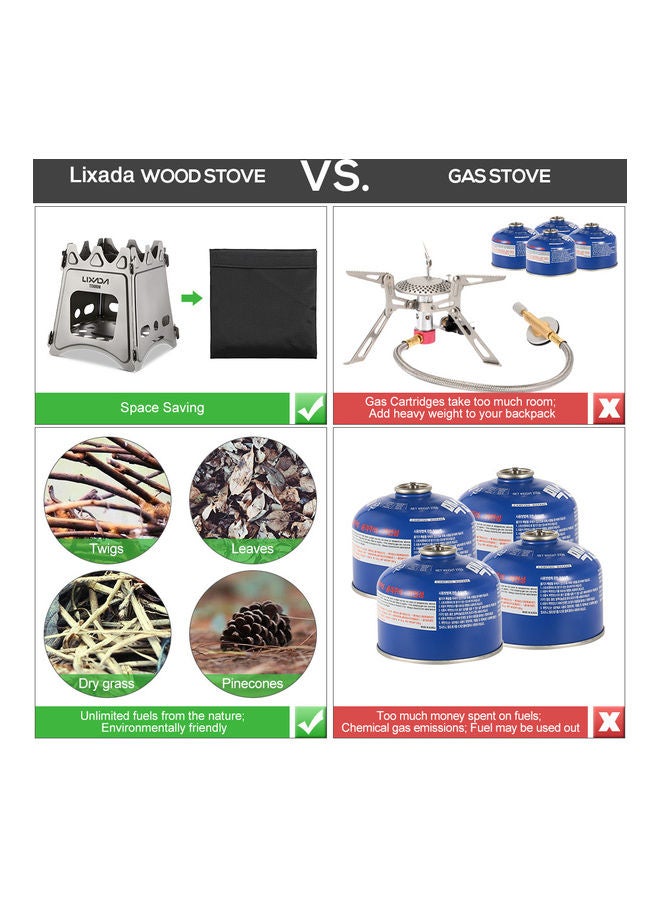 LIXADA - Camping Folding Titanium Wood Stove 20x1.50x18cm - Image 1