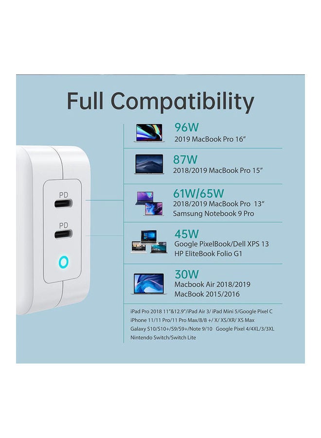 CHOETECH - GaN PD 100W Dual USB-C Fast Charger MFI For iPhone 13/12 And Macbook Pro/Air White - Image 1