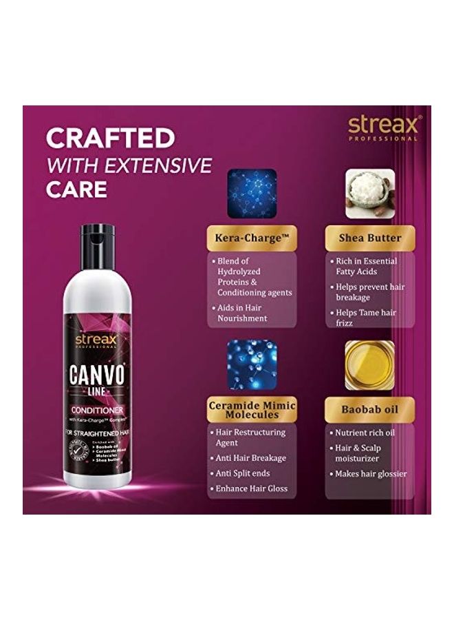 ستريكس بلسم كانفولين للعناية بالشعر بعد التصفيف - Image 3