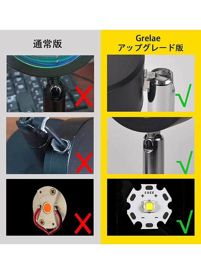 Rock Pow 180° Angle Adjustable Sunlight Projector Black  - Image 4