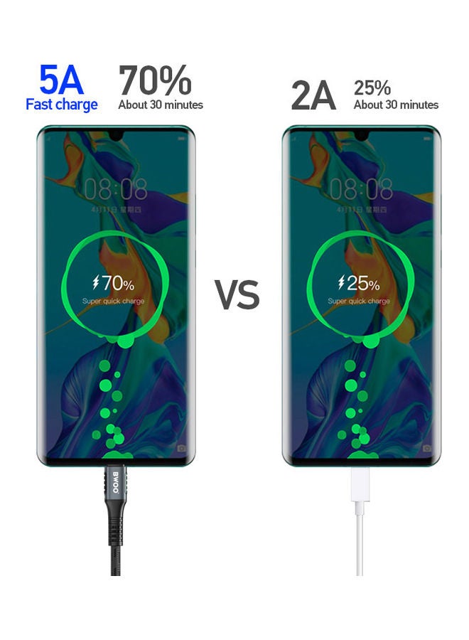 USB Type C-Charging and Data Transfer Black