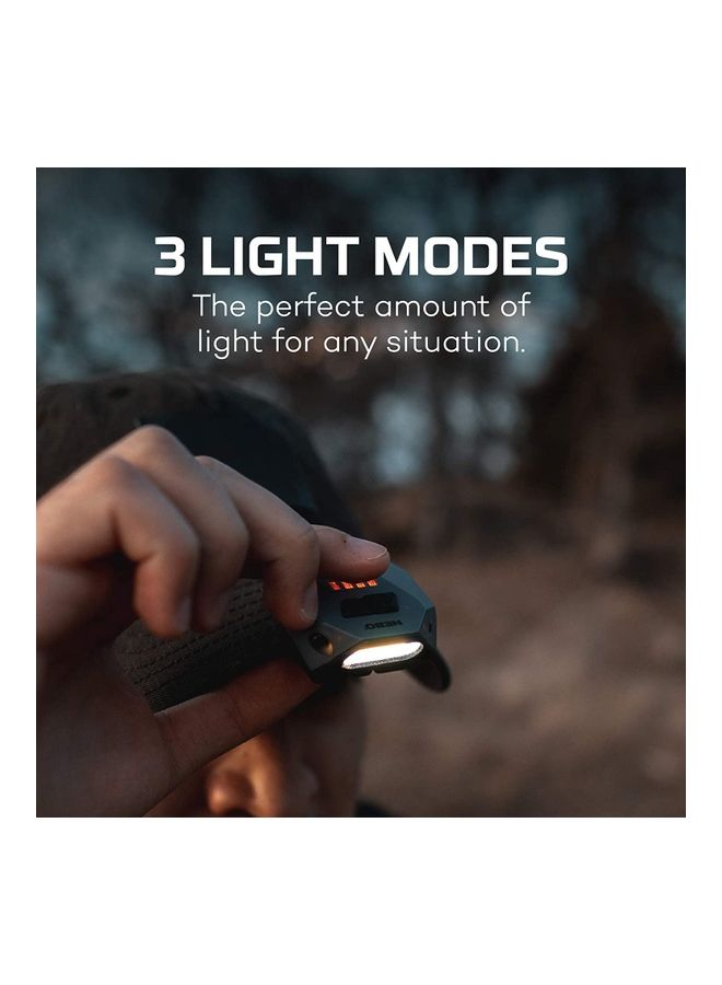 Einstein Cap - Rechargeable 50 Lumen Cap Light