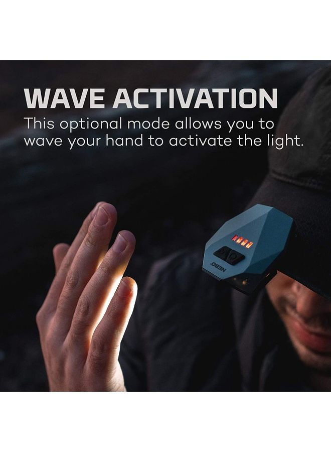 Einstein Cap - Rechargeable 50 Lumen Cap Light