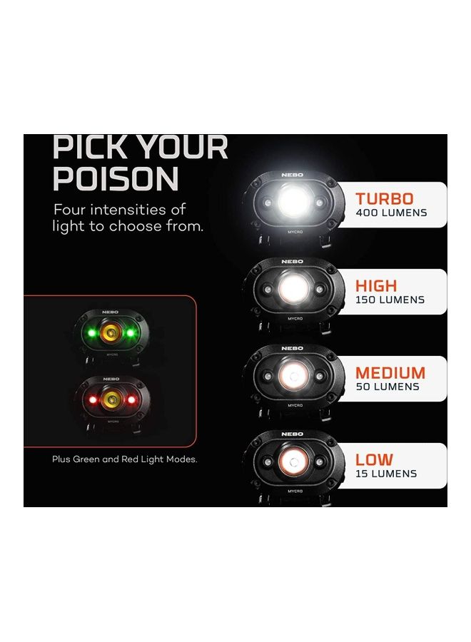 Mycro Headlamp - Rechargeable Headlamp And Cap Light With 400 Lumen Turbo Mode
