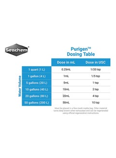 Seachem Purigen Multicolour 50grams  - Image 3