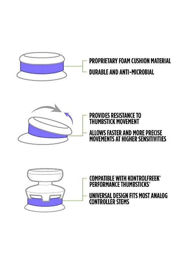 KontrolFreek - Wireless Precision Rings - Image 1