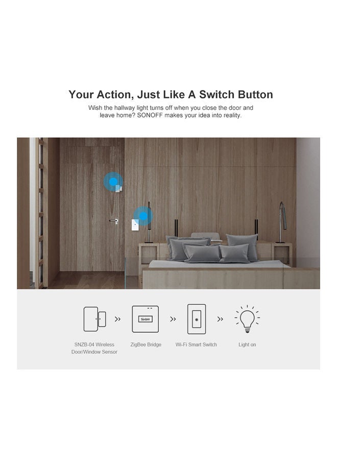 SONOFF ZigBee Bridge White 6.6x2.4x6.6cm - Image 4