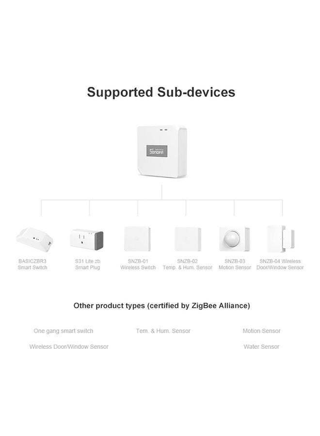 SONOFF ZigBee Bridge White 6.6x2.4x6.6cm - Image 5