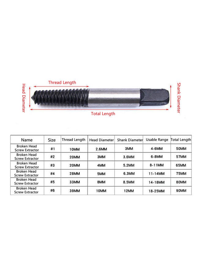 5-Piece Screw Extractor with Storage Case Multicolour - Image 3