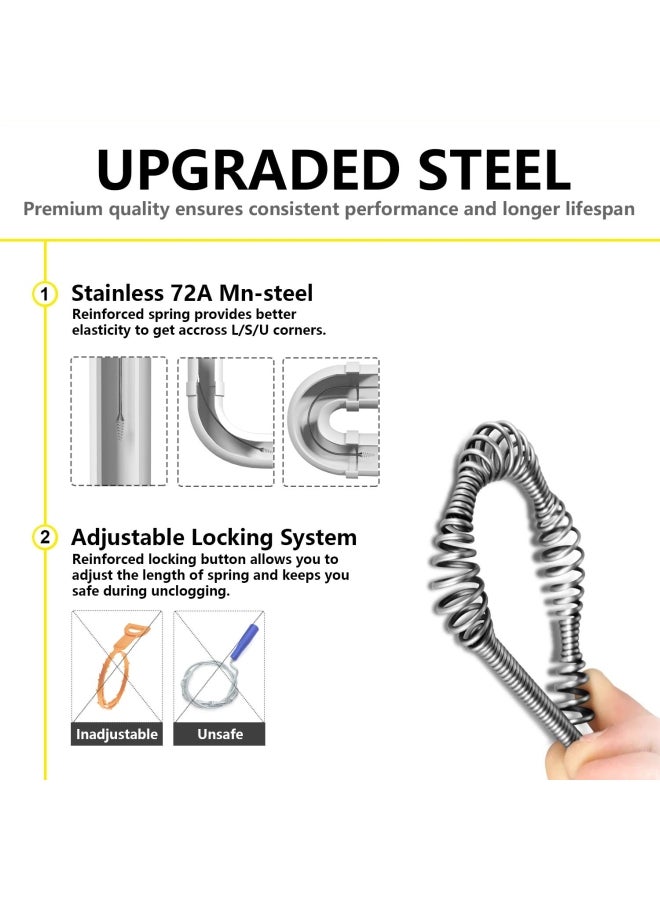 ZENHOME Drain Augers Plumbing Snake Pipe Cleaner Black/Silver - Image 2