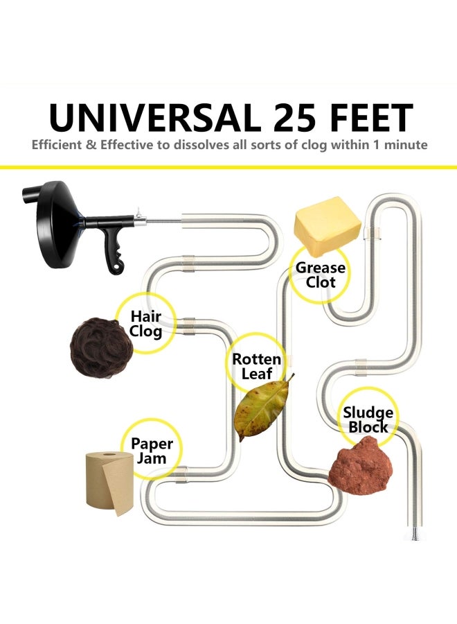 ZENHOME Drain Augers Plumbing Snake Pipe Cleaner Black/Silver - Image 4