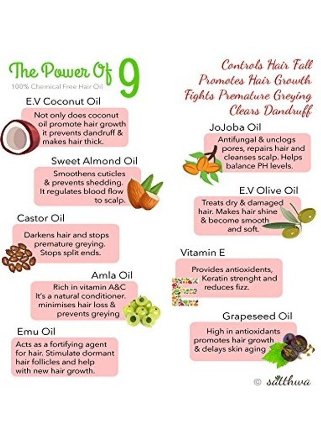 Satthwa Premium Hair Oil Yellow 100ml - Image 2