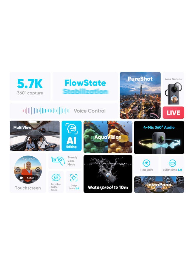 Insta360 - ONE X2 FlowState Stabilization Panoramic Action Camera - Image 1