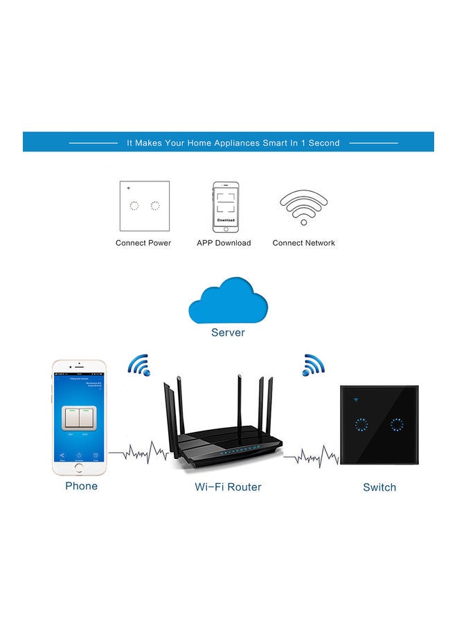 مفتاح إضاءة لاسلكي ذكي يعمل بتقنية الواي فاي أسود - Image 3