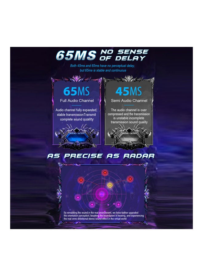 TWS In-Ear Earbuds With Charging Case Black - Image 2